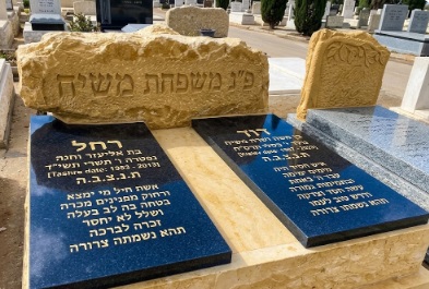 מצבות זוגיות